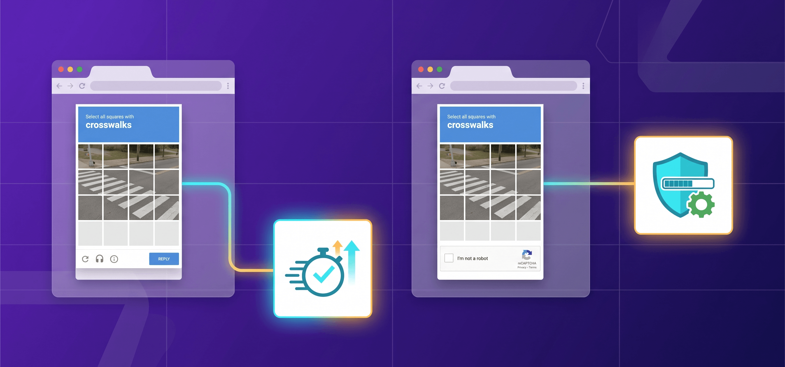 How to Choose the Best reCAPTCHA v2 Solving Services in 2026 How to Choose the Best reCAPTCHA v2 Solving Services in 2026
